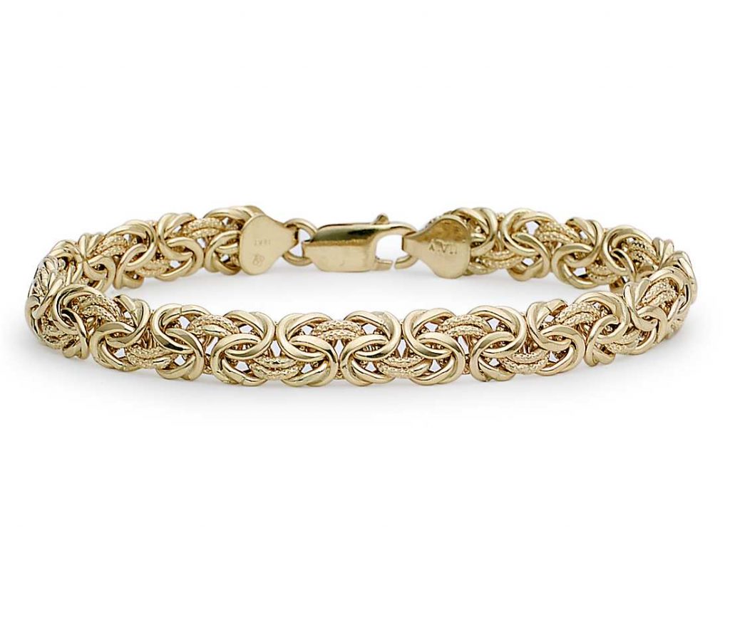 Classification of gold bracelets – StyleSkier.com