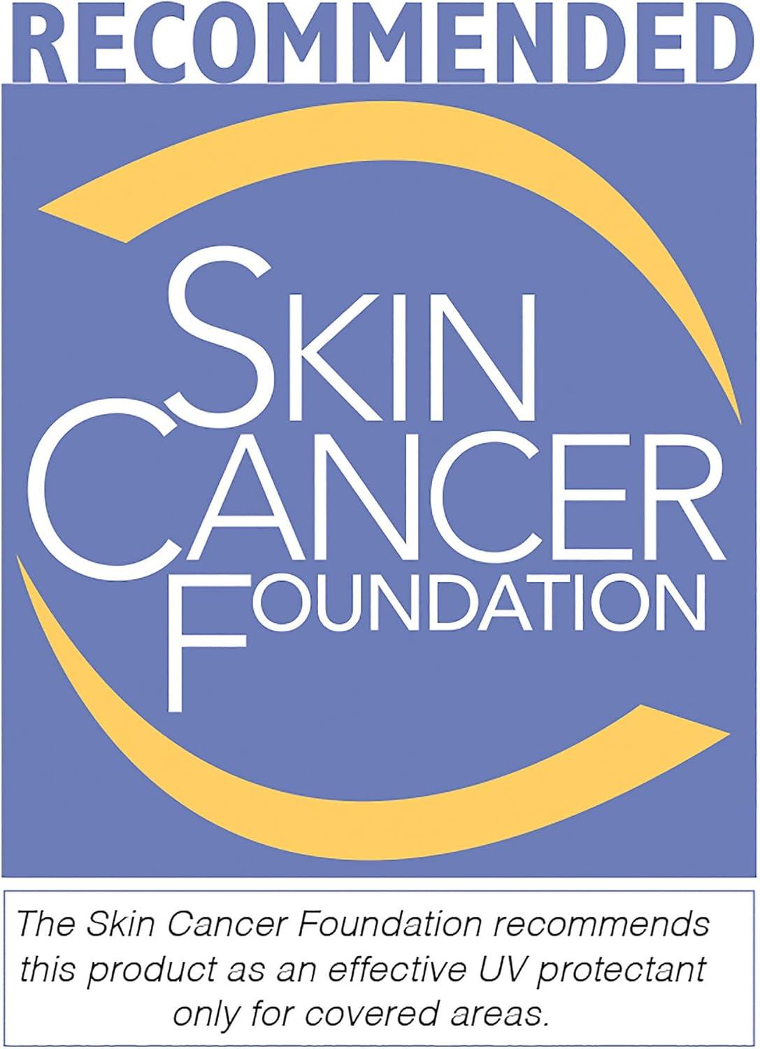 Lands' ​End Women's High Waisted Bikini Bottoms when you move